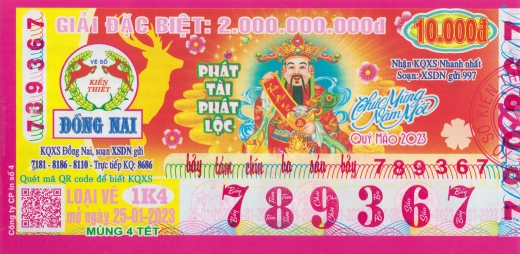 Dự đoán XSDN Dự Đoán Soi Cầu Đồng Nai 2025-08-01 %dong-nai% 1 xo so dong nai hang tuan